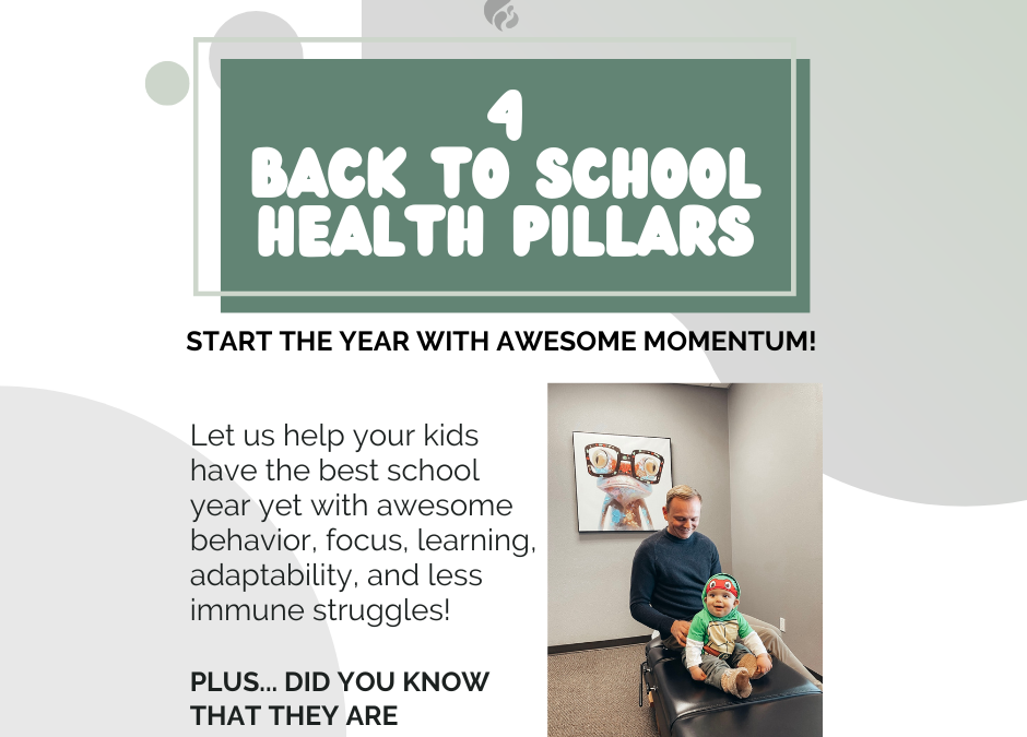 Healthy Kids: Considerations For Back to School